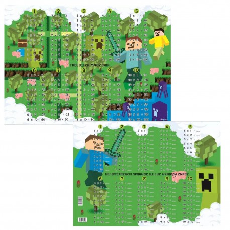 661478 PODKŁADKA BIUROWA B3 GRA PIXEL TABLICZKA MNOŻENIA HENRY