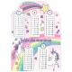 487707 KARTA EDUKACYJNA Z TABLICZKĄ MNOŻENIA JEDNOROŻEC DWUSTRONNA W FORMACIE A5 HENRY