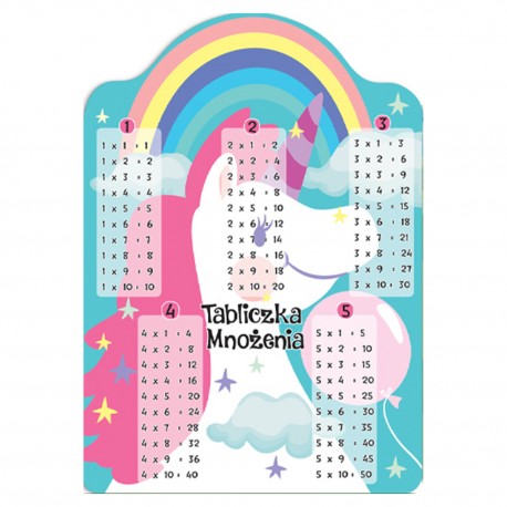 487714 KARTA EDUKACYJNA Z TABLICZKĄ MNOŻENIA JEDNOROŻEC DWUSTRONNA W FORMACIE A5 HENRY